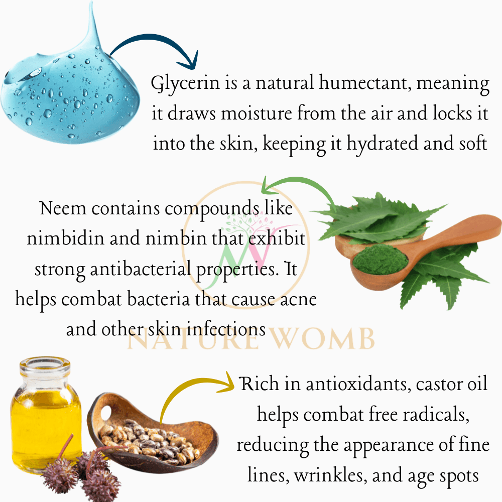 NEEM & ALOE VERA GLYCERINE SOAP - Image 3