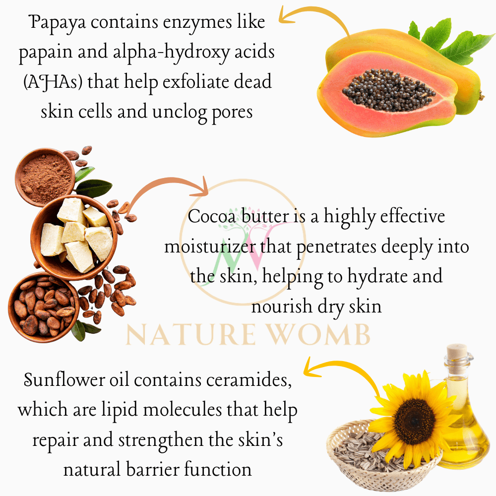 PAPAYA PARAMOUR - Image 4